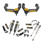 MT PreRunner Kit
